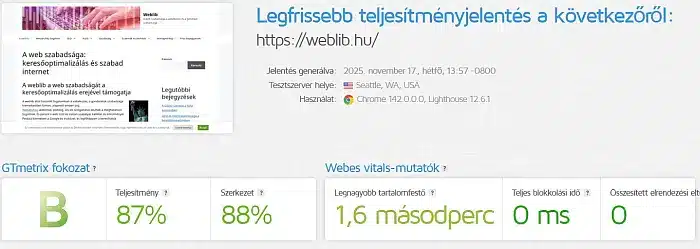A betöltés gyorsasága és minőség a GTmetrix alapján - Weblib